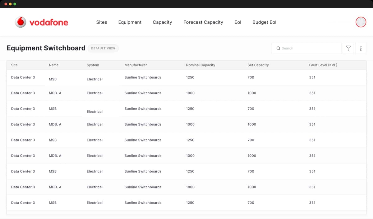 Vodafone Australia screenshot 3
